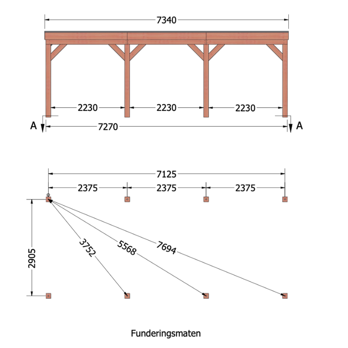 plattegrond douglas overkapping met schuur 