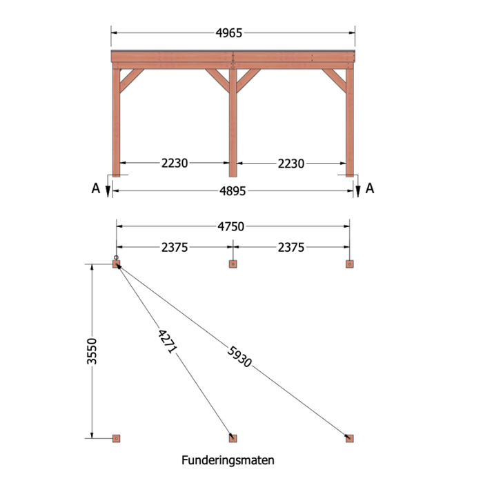 plattegrond douglas overkapping 